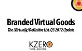 Branded Virtual Goods Q3 2012