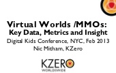 KZero Digital Kids Conference 